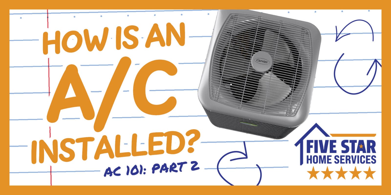 Part 2: How is a Central Air Conditioner Installed?