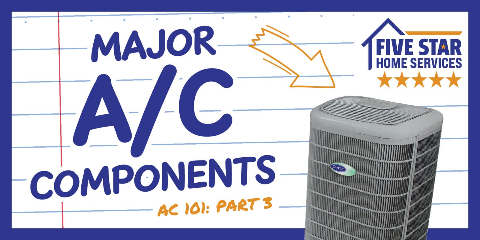 Part 3: The Major Components of Your A/C System 